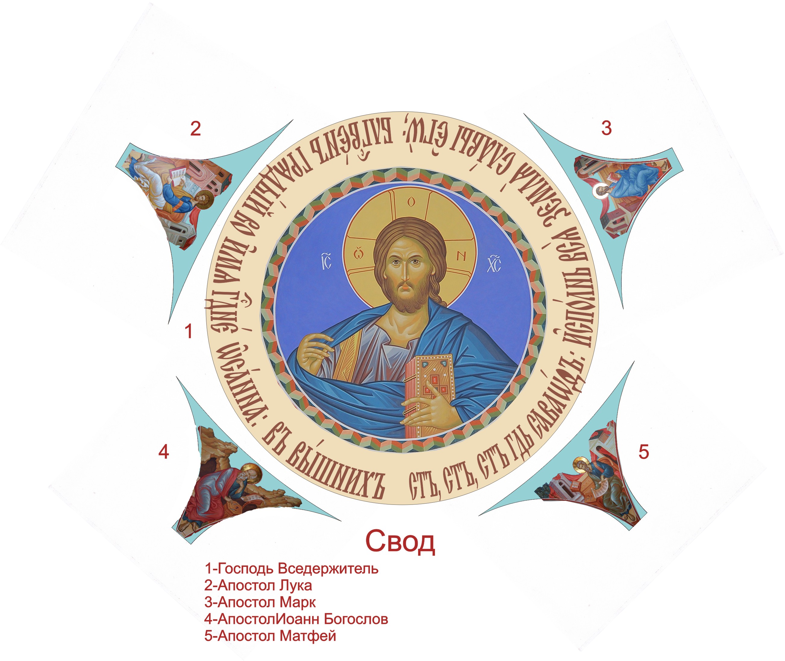 Росписи для михайлова Росписи для михайлова